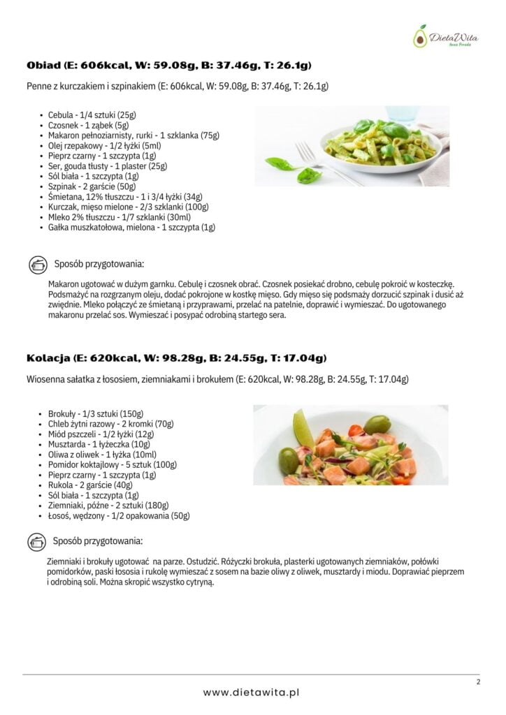 Przykładowa dieta z posiłkami od Anny Porady