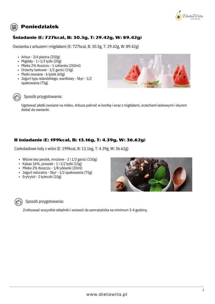 Przykładowe posiłki z diety